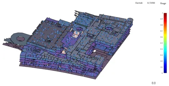Symulacja ewakuacji w programie Pathfinder - model obiektu użyteczności publicznej